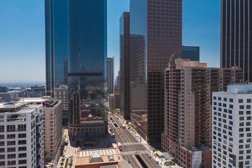 corporate expansion data points