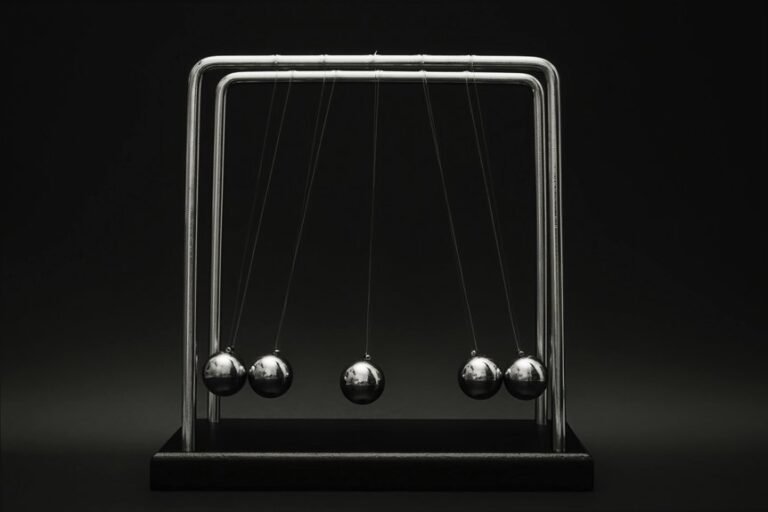 growth momentum assessment tool