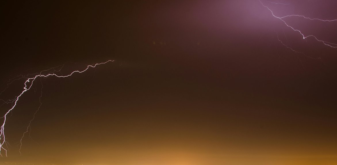 stellar surge growth strategy